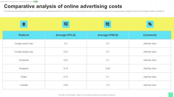 Comparative Analysis Of Online Introduction To Niche Marketing Audience Segmentation Background Pdf