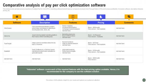 Comparative Analysis Of Pay Per Exhaustive Guide Of Pay Per Click Advertising Initiative Background Pdf