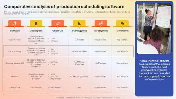Comparative Analysis Of Production Scheduling Production Quality Administration Inspiration Pdf Comparative Analysis Of Production Scheduling Production Quality Administration Inspiration Pdf