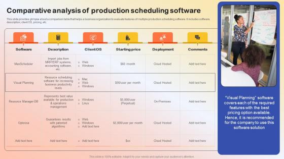 Comparative Analysis Of Production Scheduling Production Quality Administration Inspiration Pdf