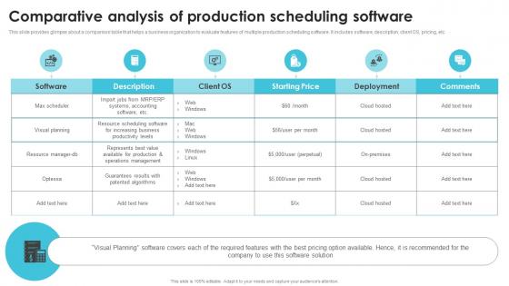 Comparative Analysis Of Production Scheduling Streamlining Production Operational Ideas PDF