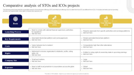 Comparative Analysis Of Stos And Icos Exploring Investment Opportunities Download Pdf