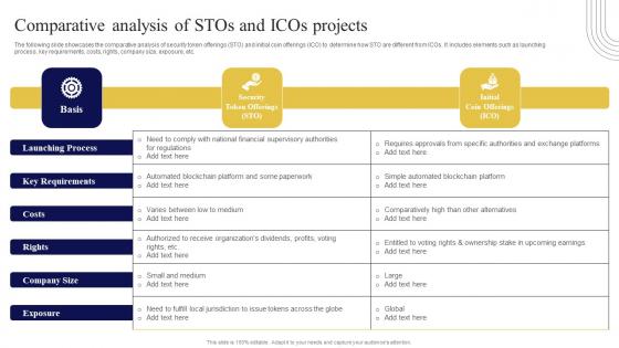 Comparative Analysis Of Stos And Icos Exploring Investment Opportunities Download Pdf Comparative Analysis Of Stos And Icos Exploring Investment Opportunities Download Pdf