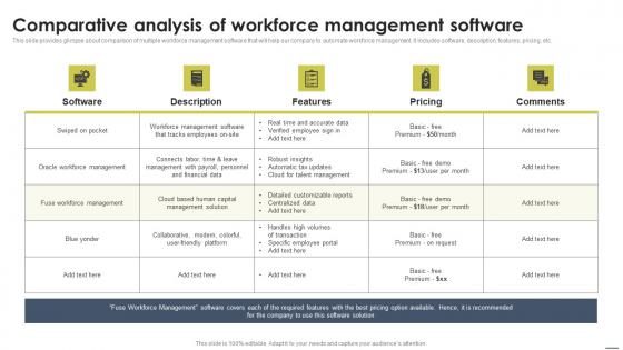 Comparative Analysis Of Workforce Management Staff Management Approache Summary Pdf