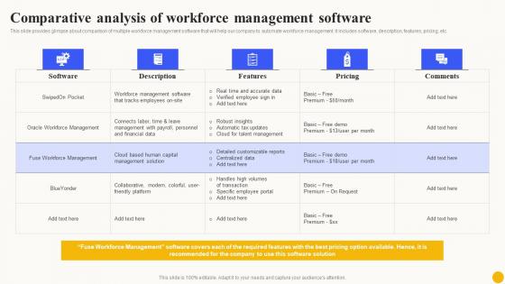 Comparative Analysis Of Workforce Planned Workforce Enhancement Themes Pdf