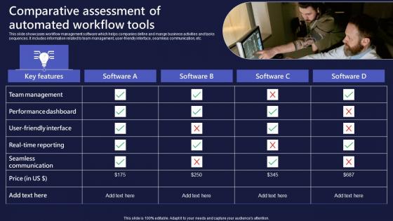Comparative Assessment Of Automated Workflow Tools Sample Pdf
