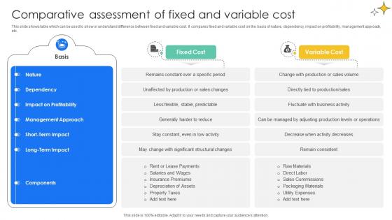 Comparative Assessment Of Fixed And Variable Effective And Efficient Tools To Develop Fin SS V Comparative Assessment Of Fixed And Variable Effective And Efficient Tools To Develop Fin SS V