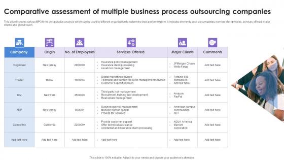 Comparative Assessment Of Multiple Business Process Outsourcing Companies Rules Pdf