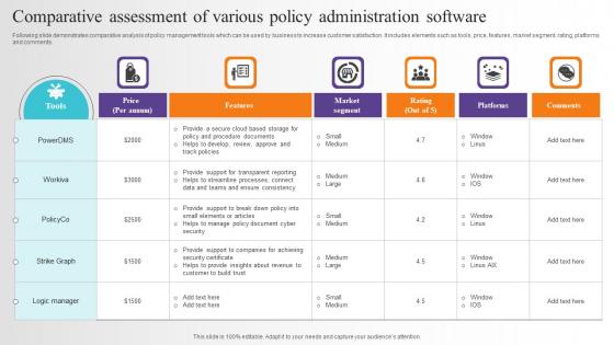 Comparative Assessment Of Various Policy Administration Software Brochure Pdf