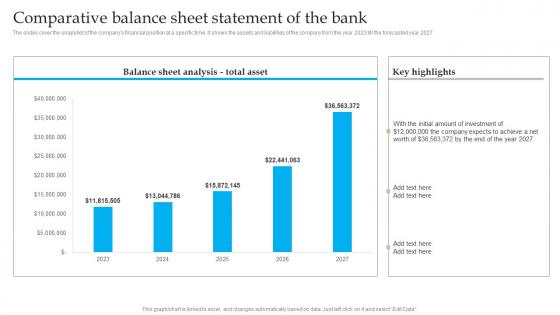 Comparative Balance Sheet Statement Banking Industry Business Plan Go To Market Strategy Template Pdf