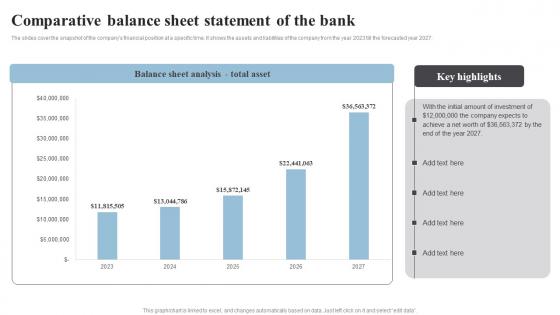 Comparative Balance Sheet Statement Banking Start Up B Plan Go To Market Strategy Template Pdf