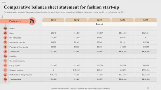 Comparative Balance Sheet Statement For Fashion Start Up Fashion Startup Roadmap Plan Ppt Slide BP SS V Comparative Balance Sheet Statement For Fashion Start Up Fashion Startup Roadmap Plan Ppt Slide BP SS V