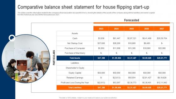 Comparative Balance Sheet Statement For House Flipping Start Up Real Estate Renovation Template Pdf