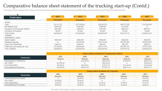 Comparative Balance Sheet Statement Freight Trucking Business Plan Infographics Pdf