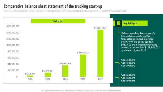 Comparative Balance Sheet Statement Trucking Services Business Plan Download Pdf