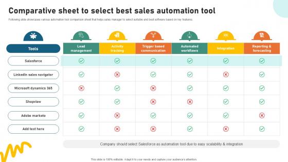 Comparative Sheet To Select Sample Pitch Deck For Video Ppt Example Comparative Sheet To Select Sample Pitch Deck For Video Ppt Example