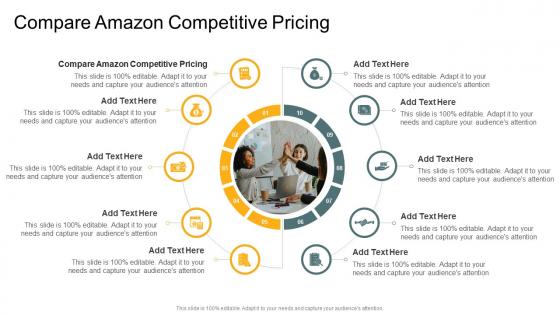 Compare Amazon Competitive Pricing In Powerpoint And Google Slides Cpb