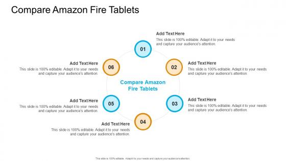 Compare Amazon Fire Tablets In Powerpoint And Google Slides Cpb