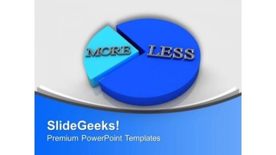 Compare The Result In Business PowerPoint Templates Ppt Backgrounds For Slides 0513 Compare The Result In Business PowerPoint Templates Ppt Backgrounds For Slides 0513