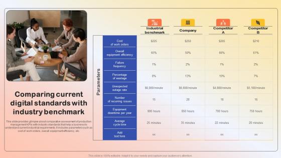 Comparing Current Digital Standards With Industry Production Quality Administration Formats Pdf