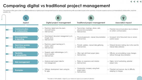 Comparing Digital Vs Traditional Project Digital Transformation In Project Management Comparing Digital Vs Traditional Project Digital Transformation In Project Management