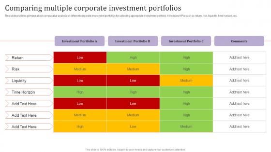 Comparing Multiple Corporate Investment Assessing Corporate Financial Techniques Introduction Pdf