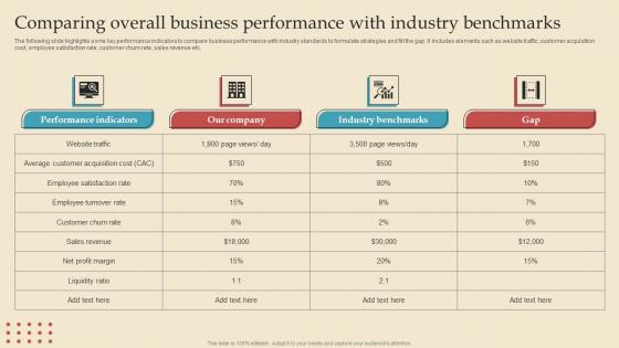 Comparing Overall Benchmarks Describing Business Performance Administration Goals Brochure Pdf