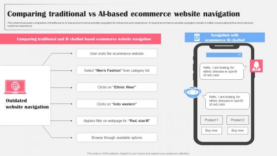 Comparing Traditional Vs Ai Based AI Bot Application For Various Industries Introduction Pdf