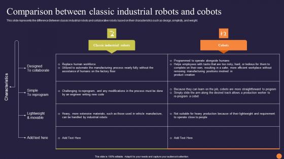 Comparison Between Classic Industrial Robots And Cobots Rules Pdf