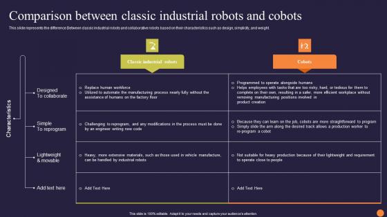 Comparison Between Classic Industrial Robots And Cobots Rules Pdf Comparison Between Classic Industrial Robots And Cobots Rules Pdf