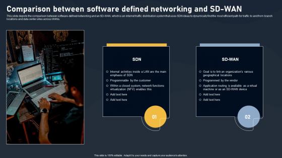 Comparison Between Software Defined Networking SDN Building Blocks Demonstration Pdf