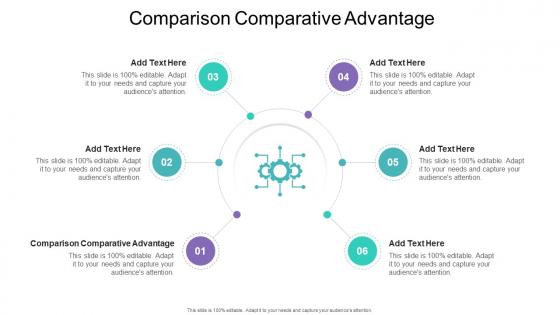 Comparison Comparative Advantage In Powerpoint And Google Slides Cpb Comparison Comparative Advantage In Powerpoint And Google Slides Cpb
