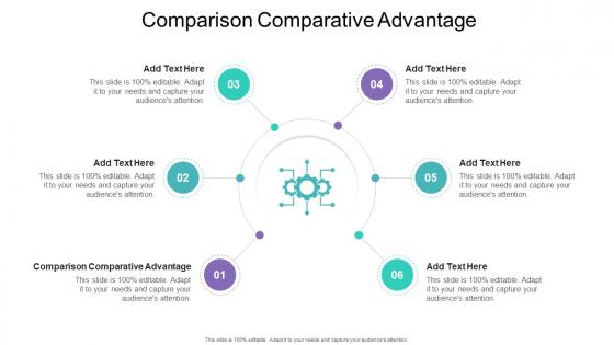 Comparison Comparative Advantage In Powerpoint And Google Slides Cpb