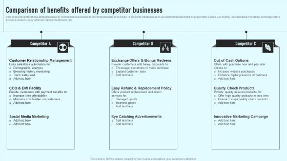 Comparison Of Benefits Offered By Competitor Businesses Comprehensive Guide Information Pdf Comparison Of Benefits Offered By Competitor Businesses Comprehensive Guide Information Pdf