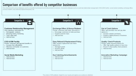 Comparison Of Benefits Offered By Competitor Businesses Comprehensive Guide Information Pdf