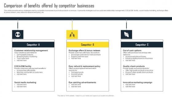 Comparison Of Benefits Offered By Competitor Efficient Plan For Conducting Competitor Structure Pdf