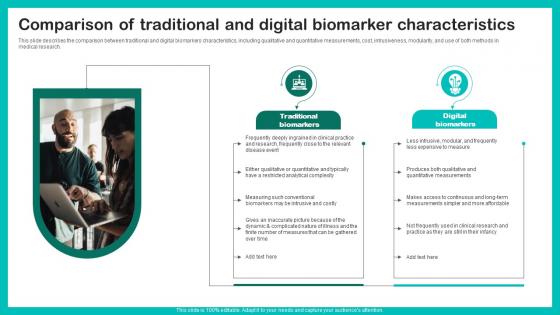 Comparison Of Traditional Digital Biomarkers For Personalized Health Insights Icons Pdf