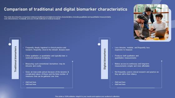 Comparison Of Traditional Digital Biomedical Data Science And Health Informatics Guidelines Pdf