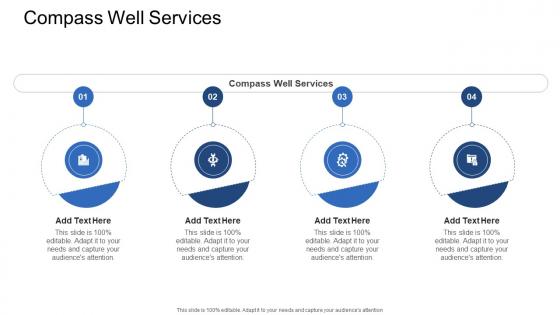 Compass Well Services In Powerpoint And Google Slides Cpb