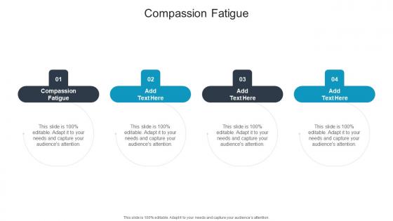 Compassion Fatigue In Powerpoint And Google Slides Cpb