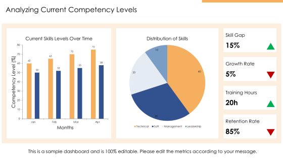 Competency Development Paths For Professionals PPT Mockup AT Slide08