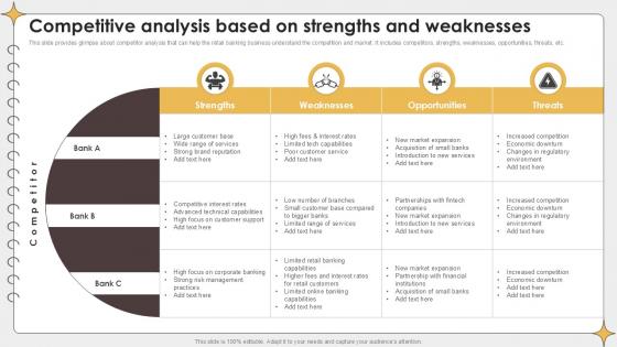 Competitive Analysis Based On Planning Outreach Campaigns PPT Slide