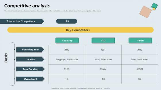 Competitive Analysis Beauty Brand Capital Raising Pitch Deck Brochure Pdf