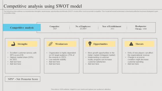 Competitive Analysis Using Swot Model Branding Strategies To Get Competitive Summary Pdf