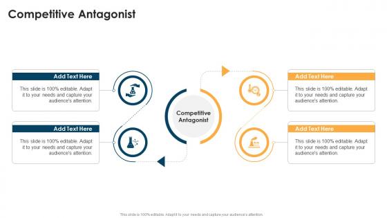 Competitive Antagonist In Powerpoint And Google Slides Cpb