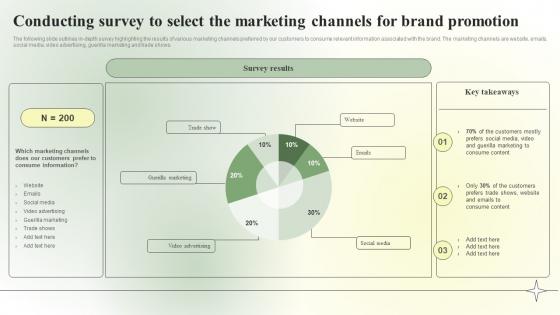 Competitive Branding Strategic Conducting Survey To Select The Marketing Themes PDF