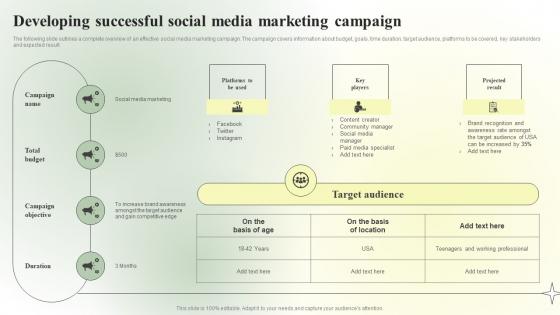 Competitive Branding Strategic Developing Successful Social Media Marketing Background PDF