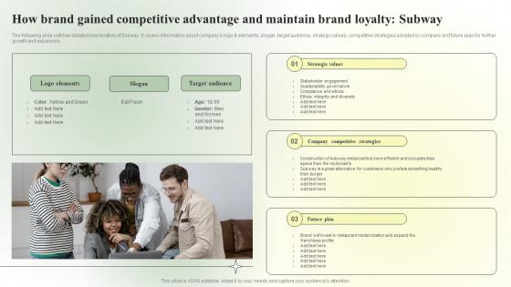 Competitive Branding Strategic How Brand Gained Competitive Advantage Formats PDF Competitive Branding Strategic How Brand Gained Competitive Advantage Formats PDF