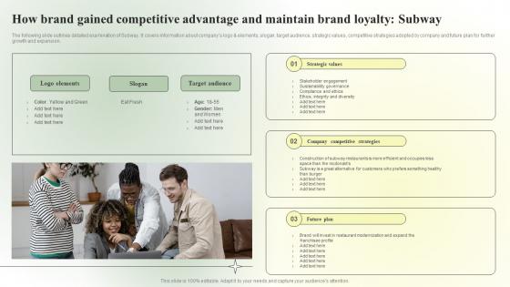 Competitive Branding Strategic How Brand Gained Competitive Advantage Formats PDF