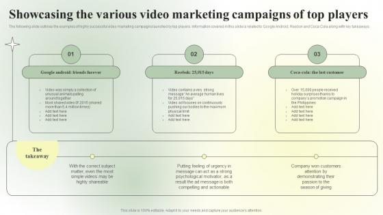 Competitive Branding Strategic Showcasing The Various Video Marketing Mockup PDF